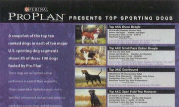 Vintage Pro Plan Performance ad featuring Top Sporting Dog